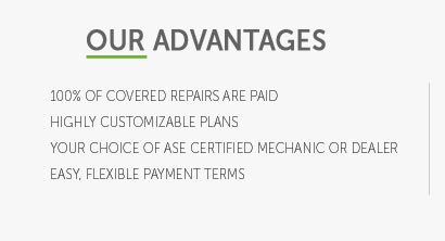 extended car warranty deductible